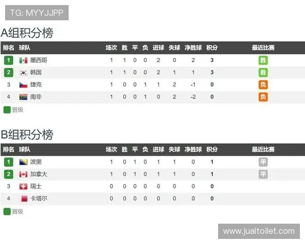 卡塔尔与瑞士世界杯比赛阵容预测及双方战术应对策略分析